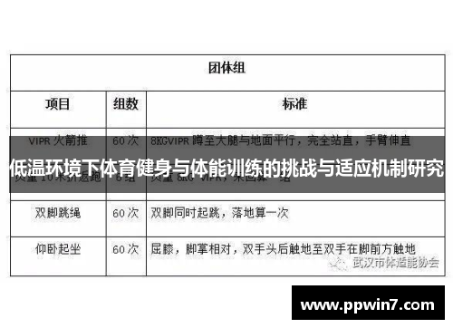 低温环境下体育健身与体能训练的挑战与适应机制研究