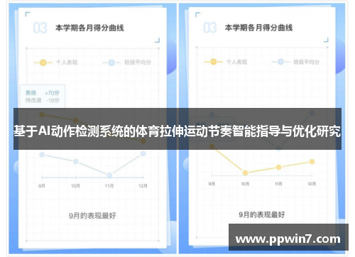 基于AI动作检测系统的体育拉伸运动节奏智能指导与优化研究