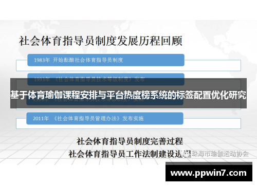 基于体育瑜伽课程安排与平台热度榜系统的标签配置优化研究